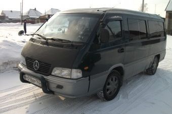 Аренда и Заказ Микроавтобуса Пятигорск